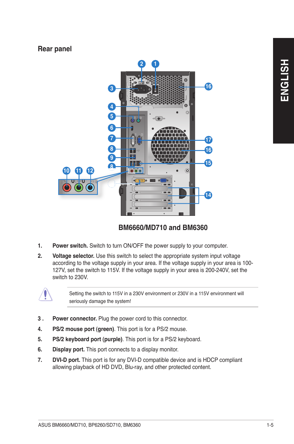 English, Rear panel | Asus BP6260 User Manual | Page 13 / 64