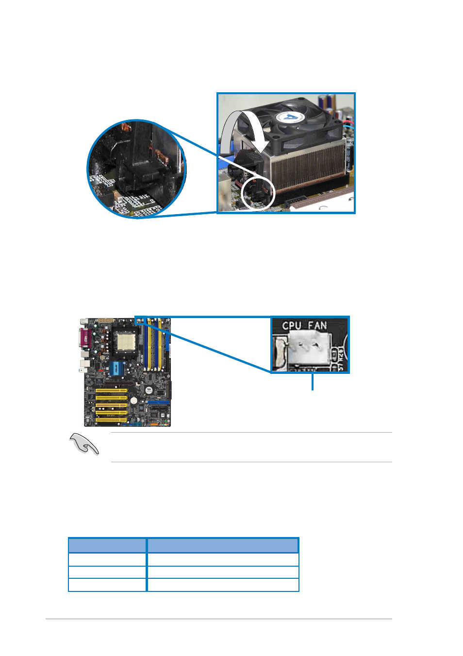 4 connecting the cpu fan cable, 5 cpu heatsink and fan qualified vendors list | Asus SK8V User Manual | Page 32 / 144