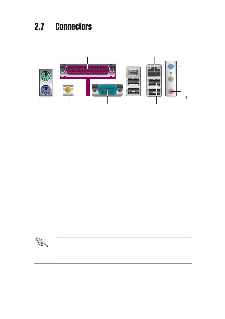 7 connectors, 1 rear panel connectors | Asus SK8V User Manual | Page 43 / 144