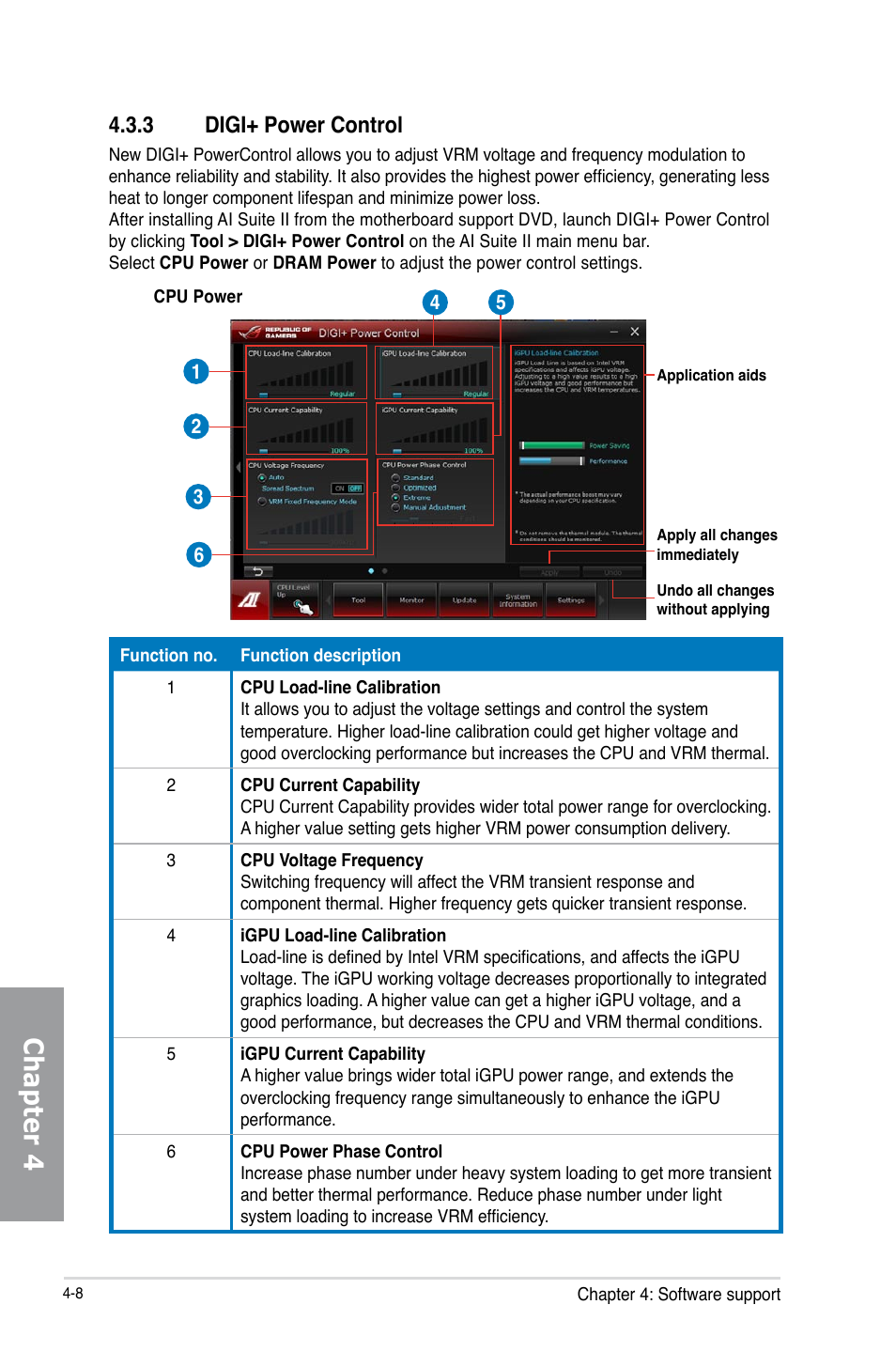 3 digi+ power control, Digi+ power control -8, Chapter 4 | Asus MAXIMUS V GENE User Manual | Page 142 / 208