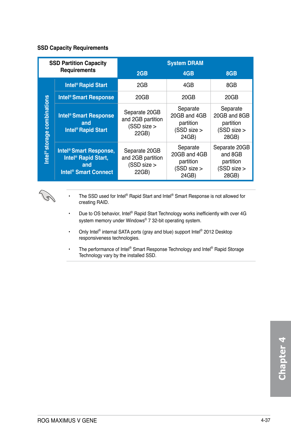 Chapter 4 | Asus MAXIMUS V GENE User Manual | Page 171 / 208