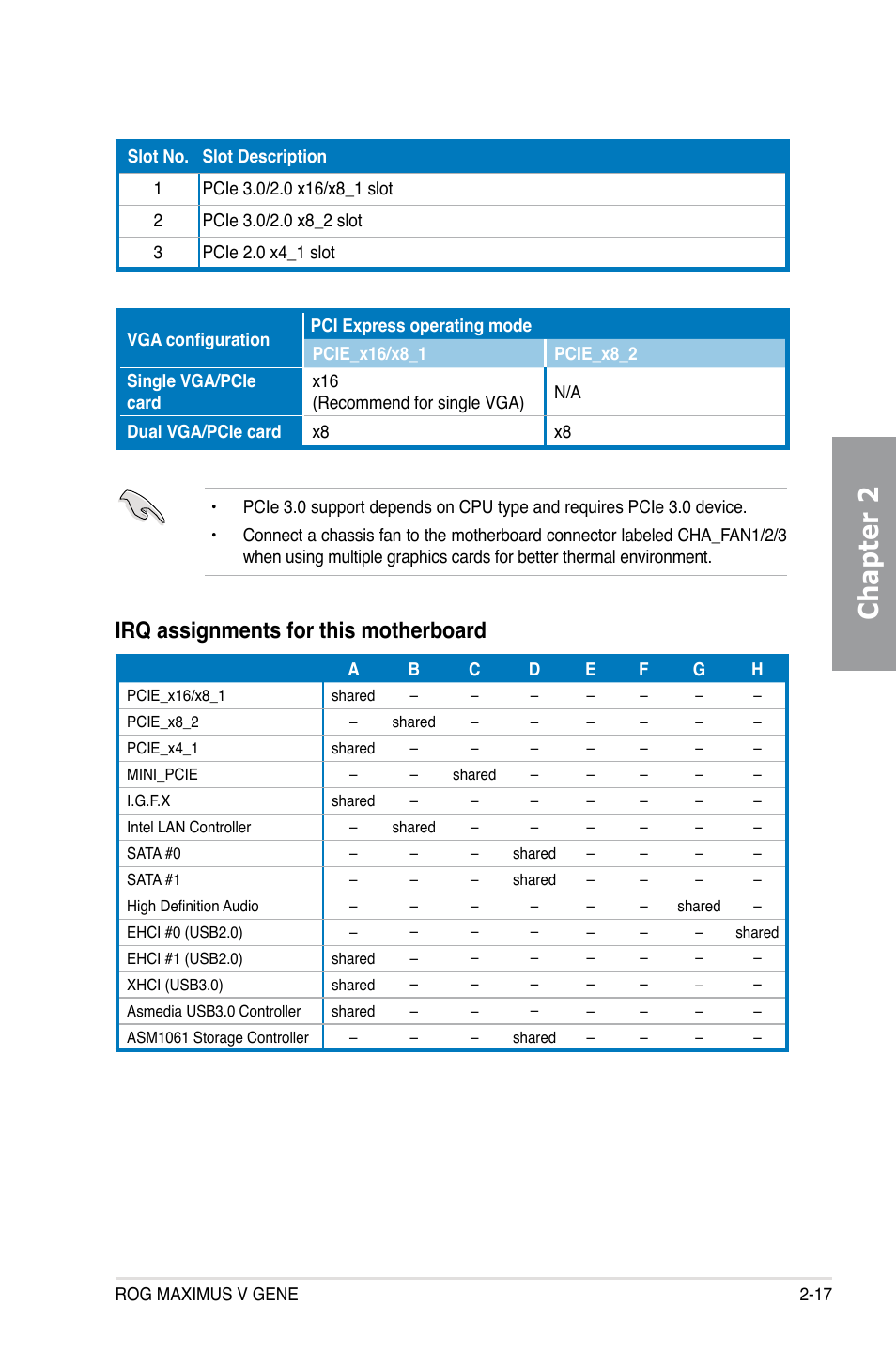 Chapter 2, Irq assignments for this motherboard | Asus MAXIMUS V GENE User Manual | Page 39 / 208