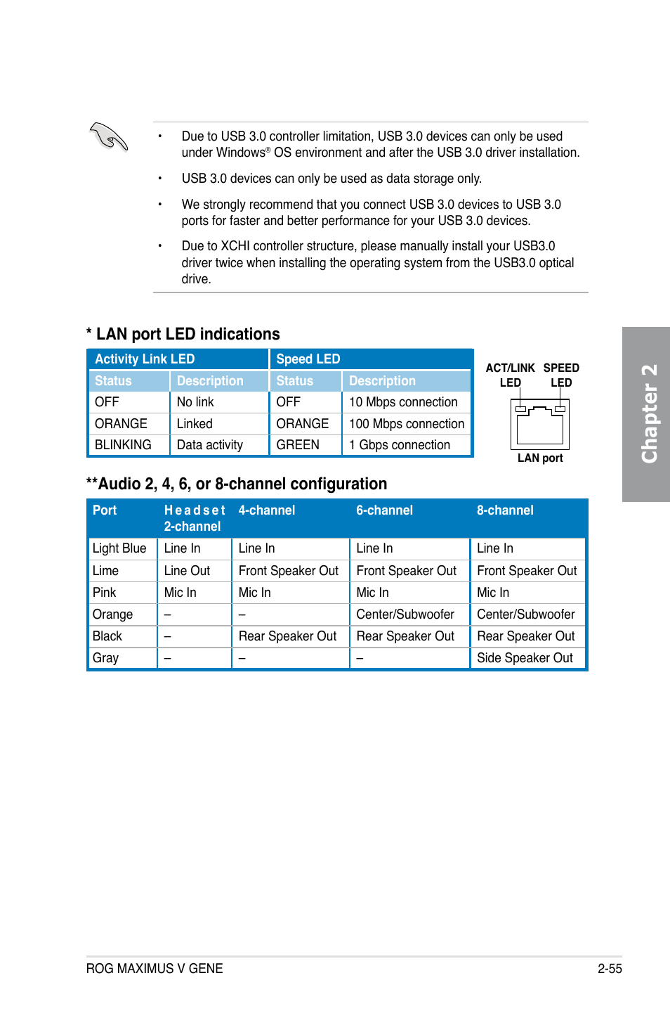 Chapter 2, Audio 2, 4, 6, or 8-channel configuration, Lan port led indications | Asus MAXIMUS V GENE User Manual | Page 77 / 208