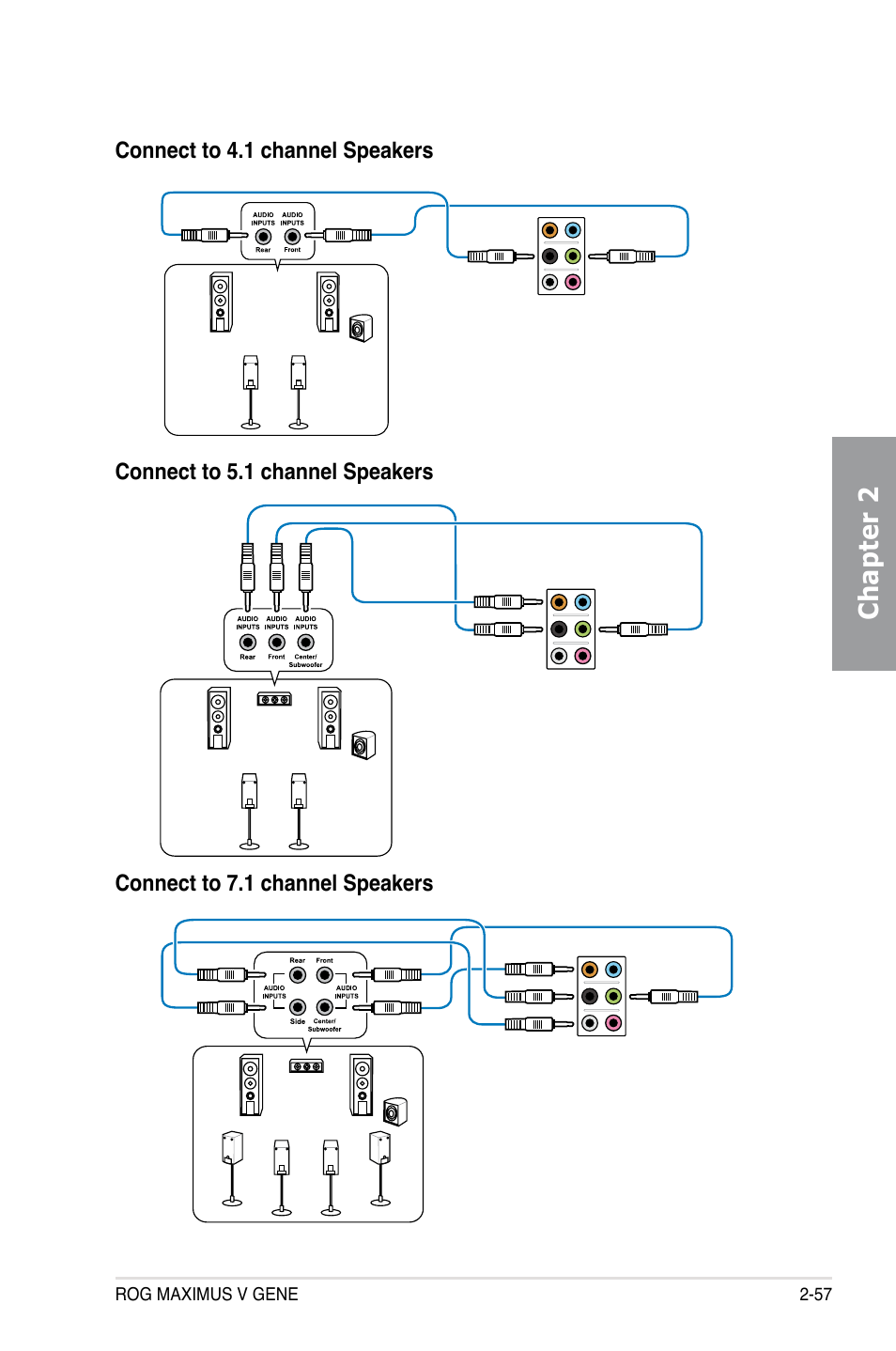 Chapter 2 | Asus MAXIMUS V GENE User Manual | Page 79 / 208