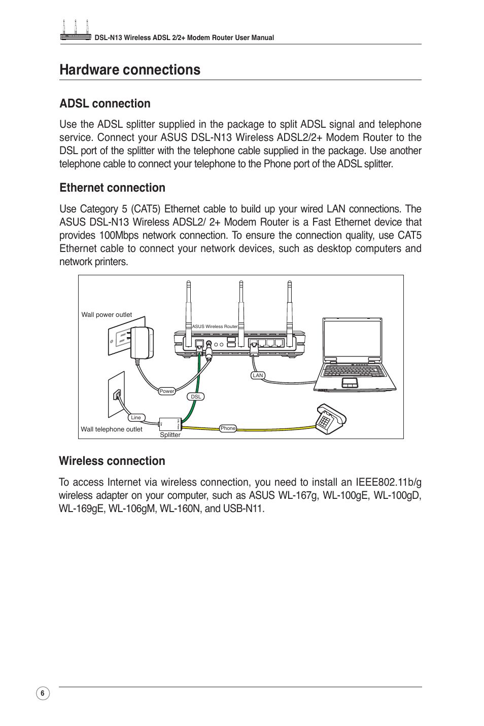 Hardware connections, Adsl connection, Ethernet connection | Wireless connection | Asus DSL-N13 User Manual | Page 8 / 54