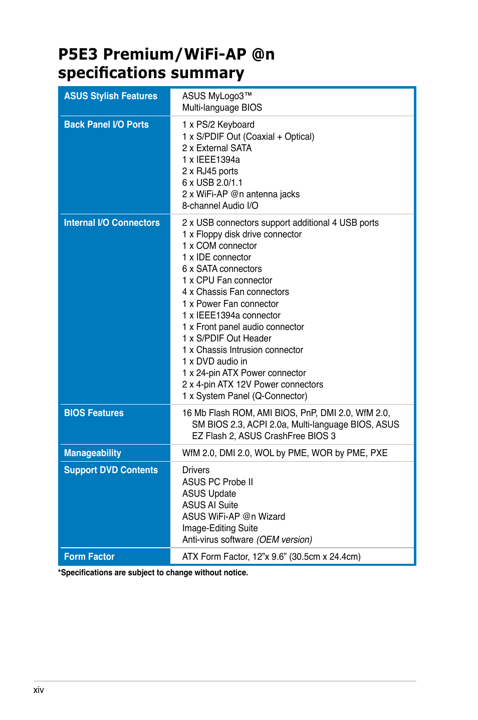 P5e3 premium/wifi-ap @n specifications summary | Asus P5E3 Premium/WiFi-AP@n User Manual | Page 14 / 198