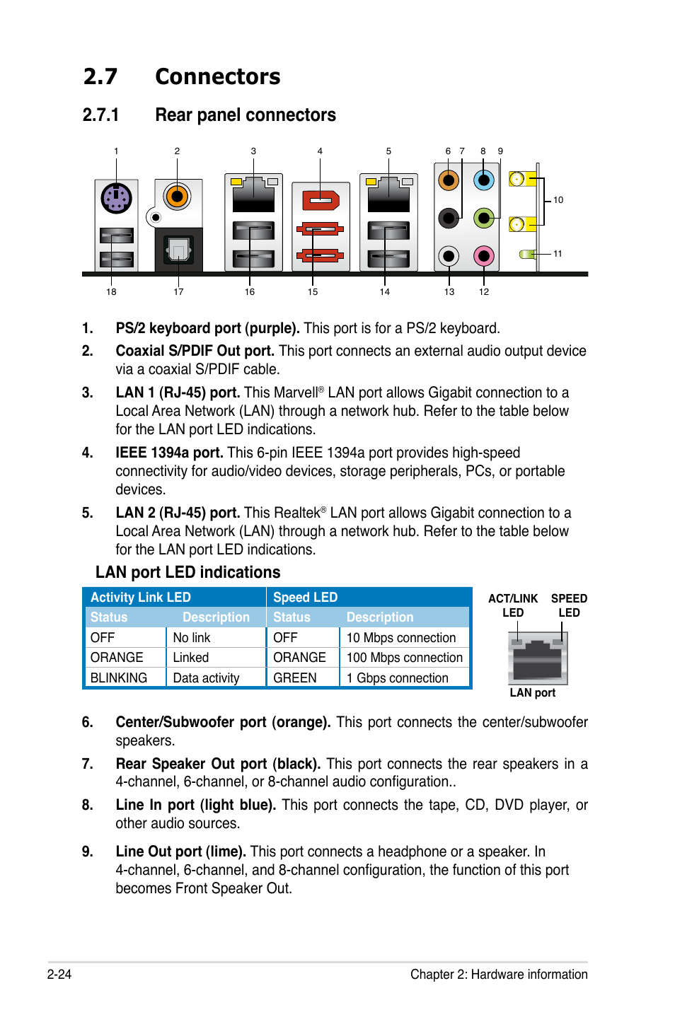 7 connectors, 1 rear panel connectors, Lan port led indications | Asus P5E3 Premium/WiFi-AP@n User Manual | Page 50 / 198