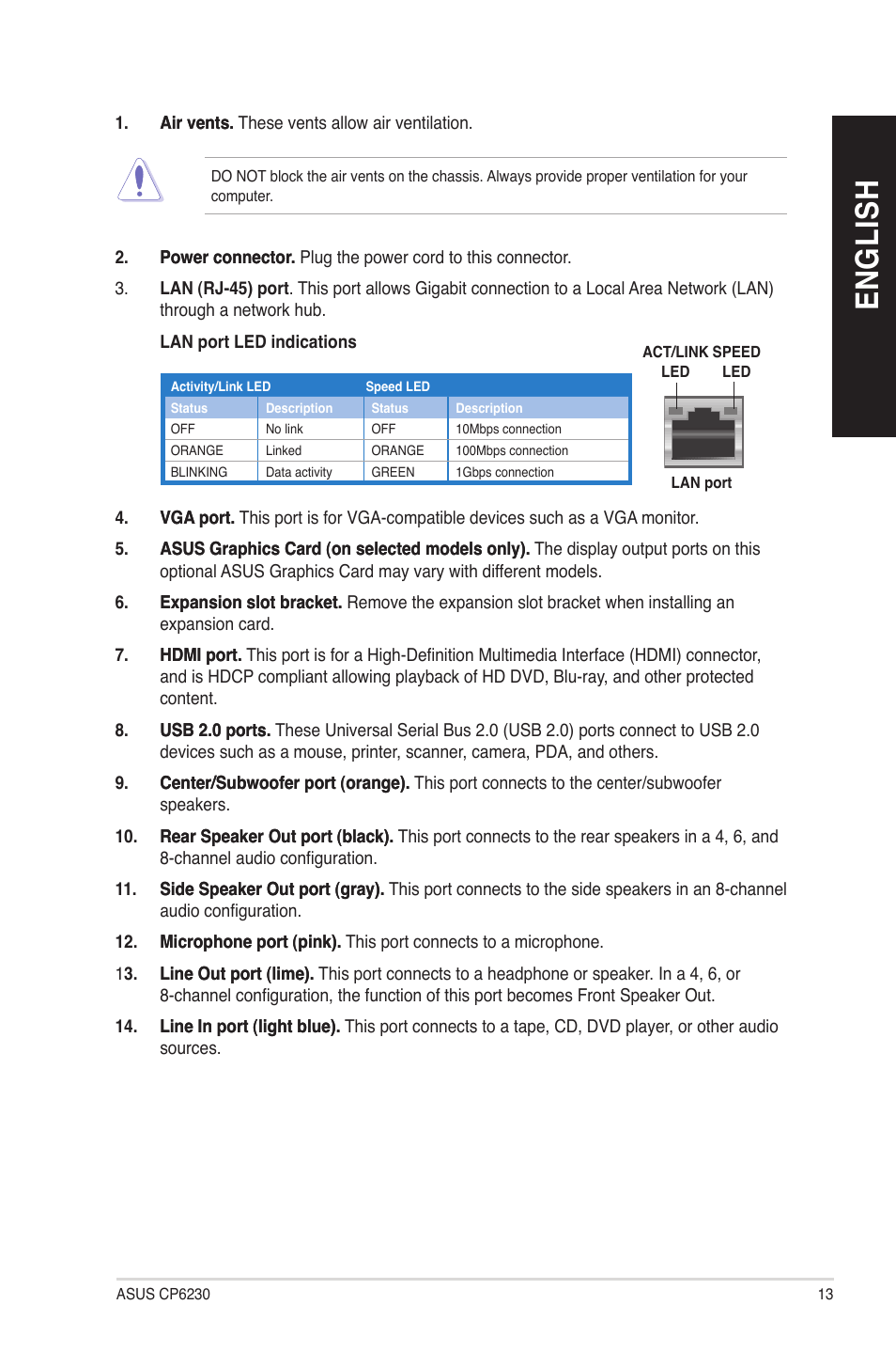 En gl is h en gl is h | Asus CP6230 User Manual | Page 13 / 70