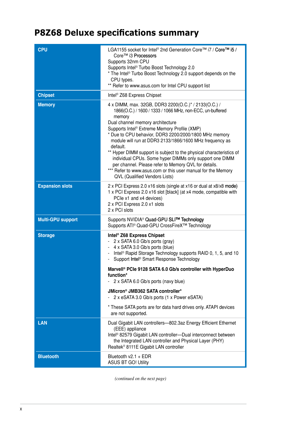 P8z68 deluxe specifications summary | Asus P8Z68 DELUXE User Manual | Page 10 / 146