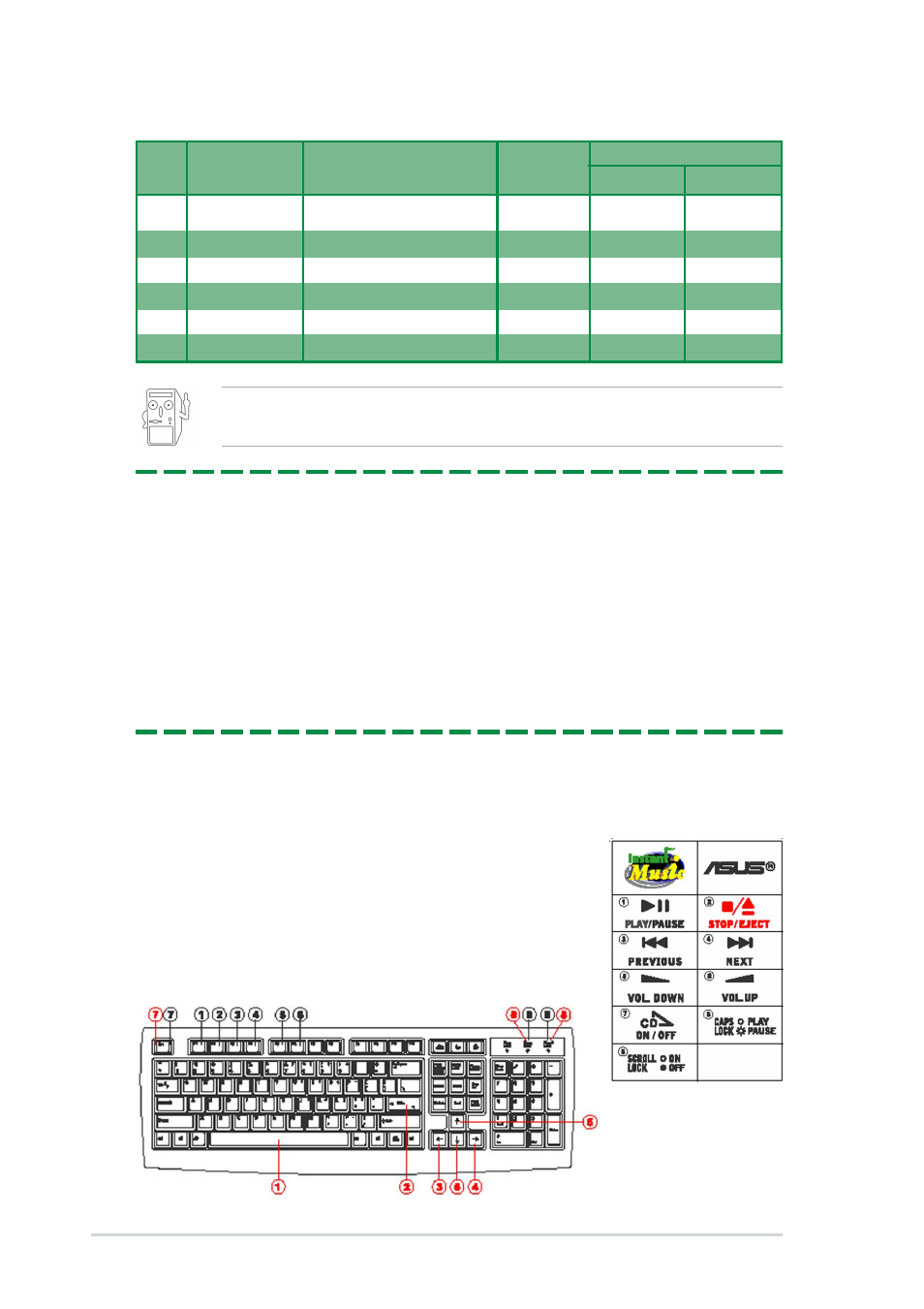 Agp capability [8x mode | Asus P4SDX User Manual | Page 2 / 2