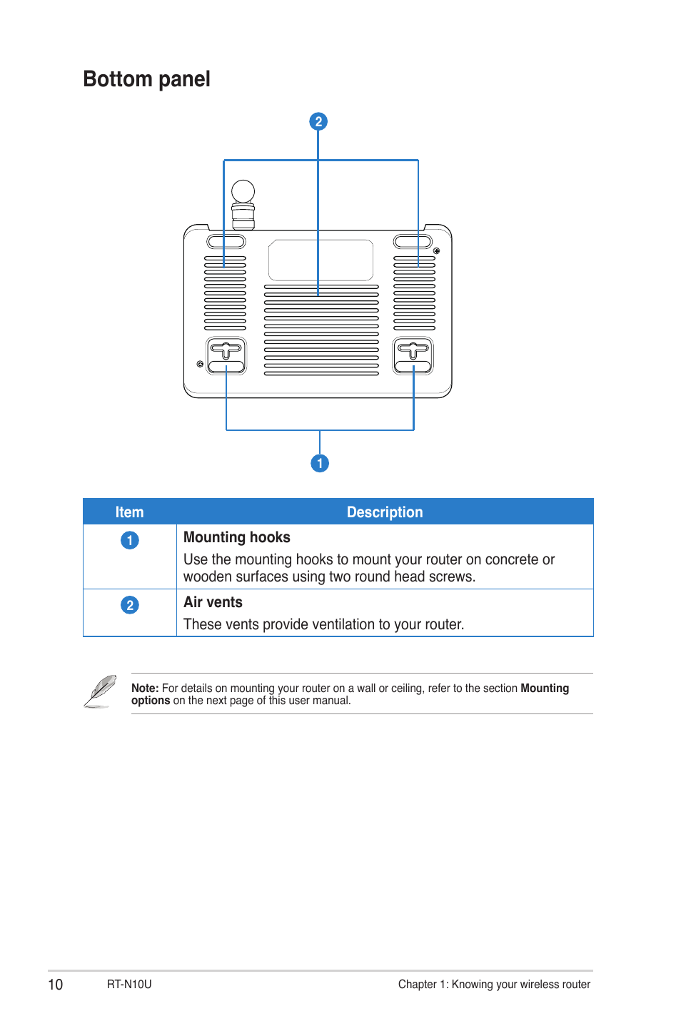 Bottom panel | Asus RT-N10U User Manual | Page 10 / 60