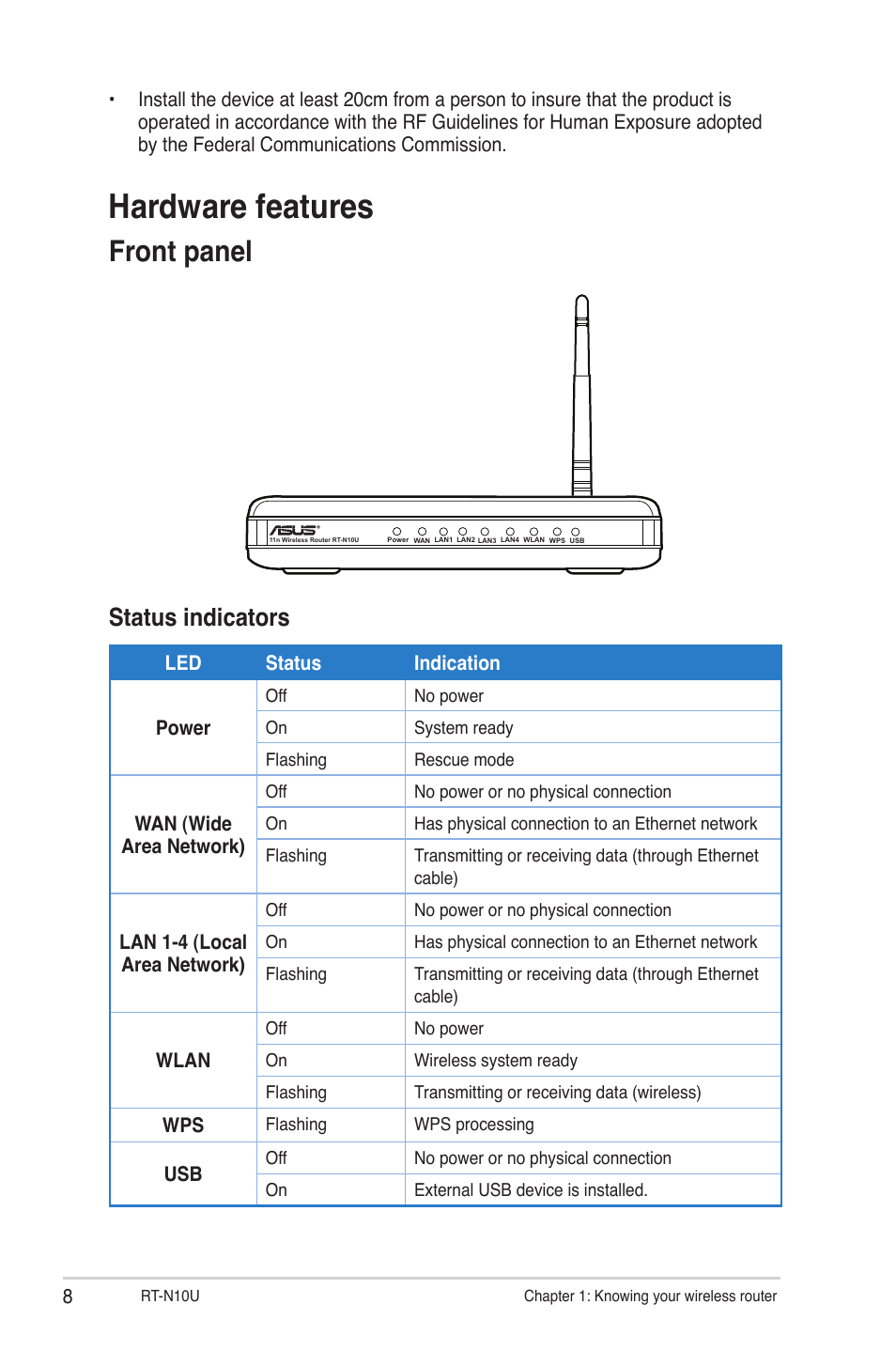 Hardware features, Front panel, Status indicators | Asus RT-N10U User Manual | Page 8 / 60