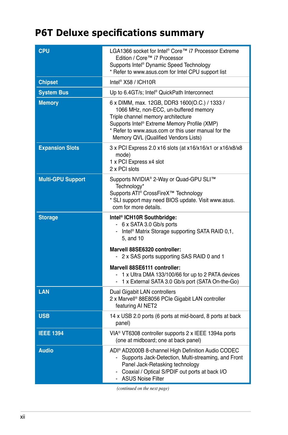 P6t deluxe specifications summary | Asus P6T Deluxe User Manual | Page 12 / 196