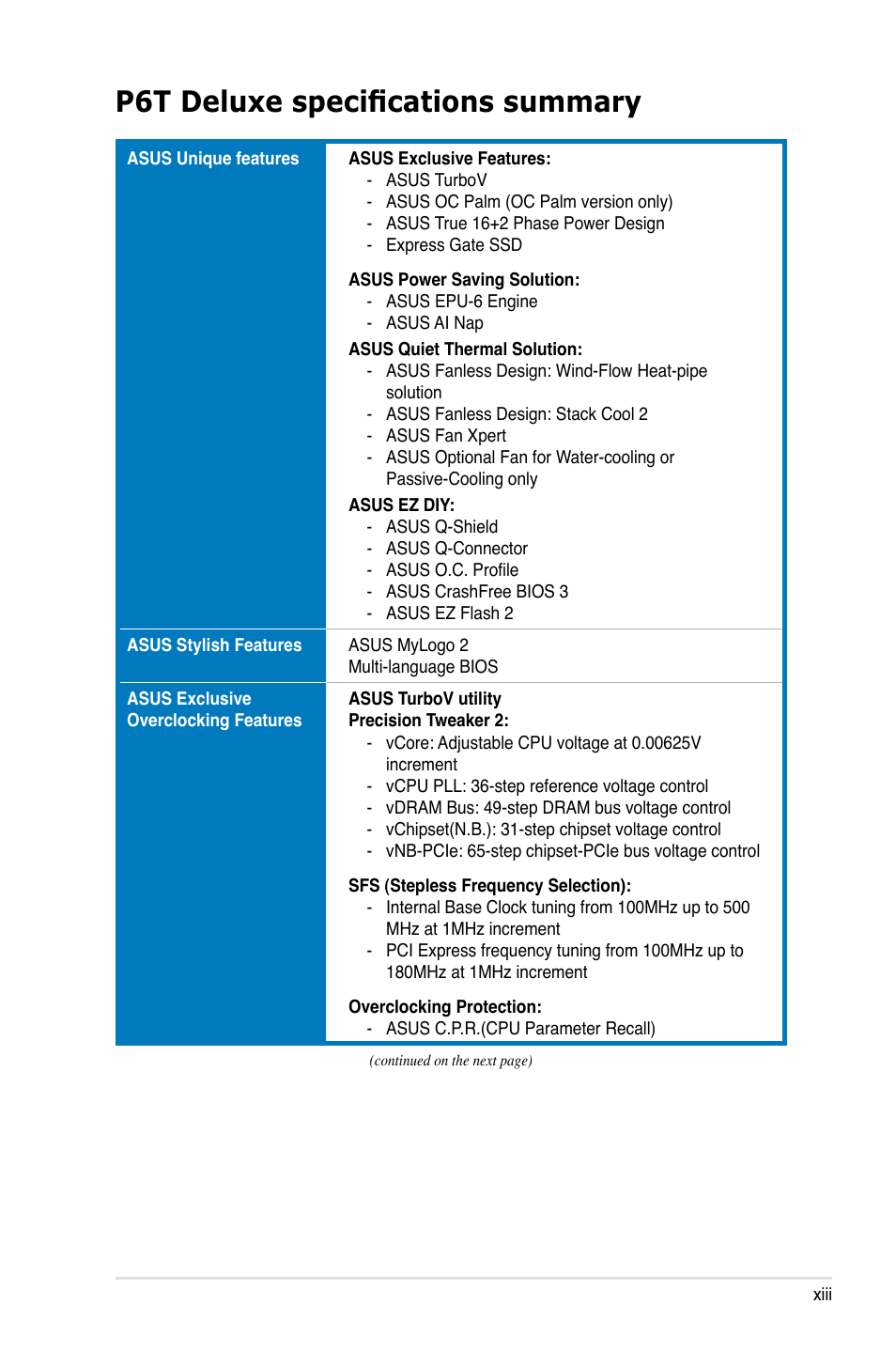 P6t deluxe specifications summary | Asus P6T Deluxe User Manual | Page 13 / 196