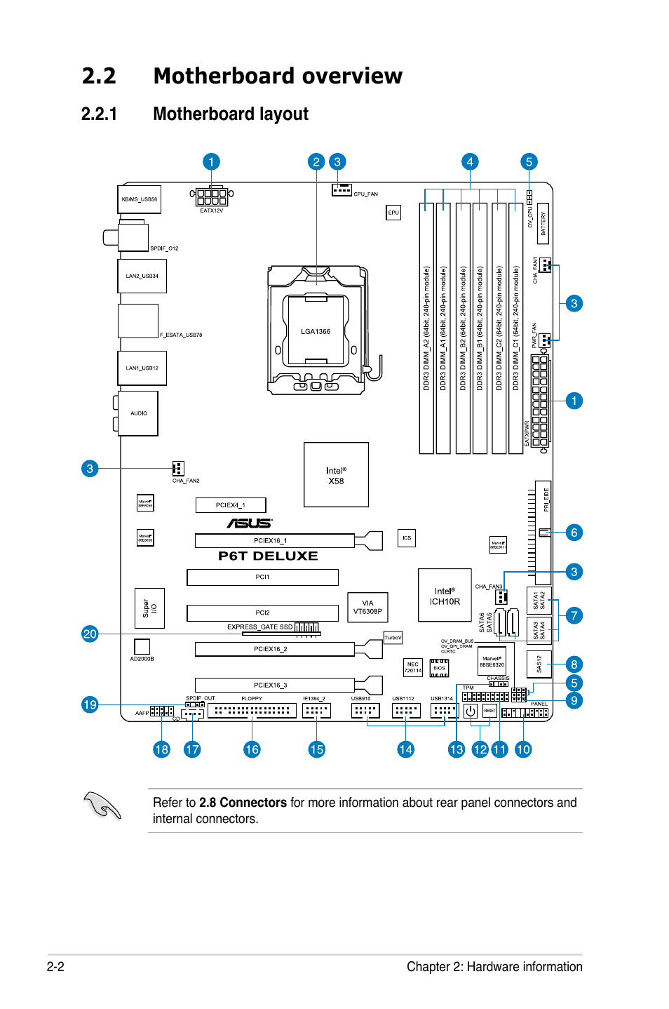 2 motherboard overview, 1 motherboard layout, Motherboard overview -2 2.2.1 | Motherboard layout -2 | Asus P6T Deluxe User Manual | Page 28 / 196