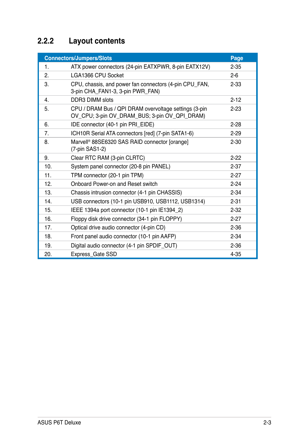 2 layout contents, Layout contents -3 | Asus P6T Deluxe User Manual | Page 29 / 196