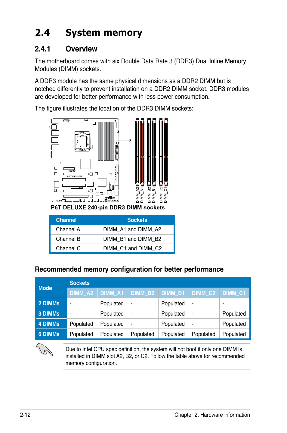 4 system memory, 1 overview, System memory -12 2.4.1 | Overview -12 | Asus P6T Deluxe User Manual | Page 38 / 196