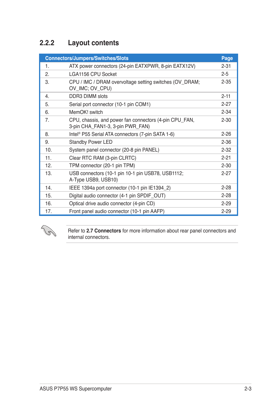 2 layout contents | Asus P7P55 WS SUPERCOMPUTER User Manual | Page 27 / 156