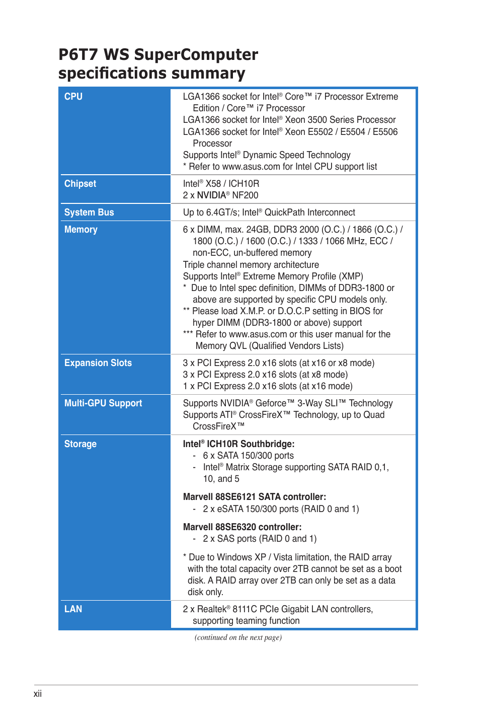 P6t7 ws supercomputer specifications summary | Asus P6T7 WS SuperComputer User Manual | Page 12 / 184