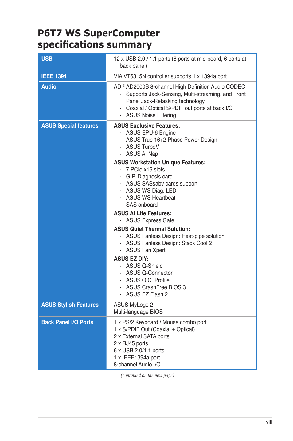 P6t7 ws supercomputer specifications summary | Asus P6T7 WS SuperComputer User Manual | Page 13 / 184