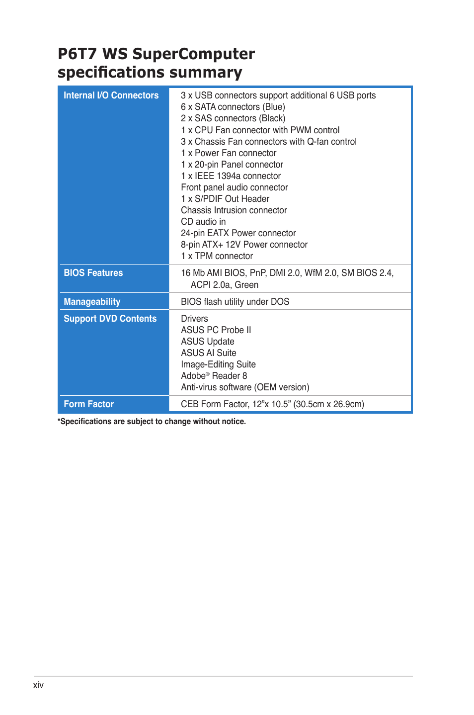 P6t7 ws supercomputer specifications summary | Asus P6T7 WS SuperComputer User Manual | Page 14 / 184