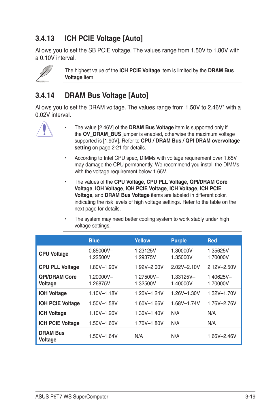 13 ich pcie voltage [auto, 14 dram bus voltage [auto | Asus P6T7 WS SuperComputer User Manual | Page 85 / 184