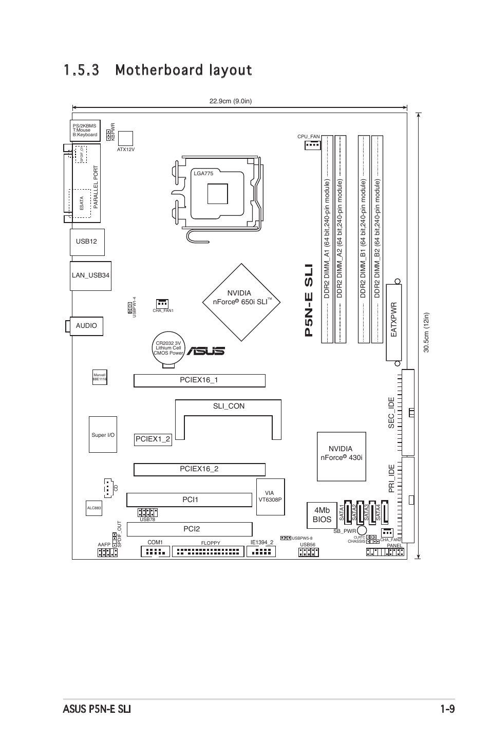 3 motherboard layout, Asus p5n-e sli 1-9, P5n-e sli | 4mb bios | Asus P5N-E SLI User Manual | Page 23 / 122