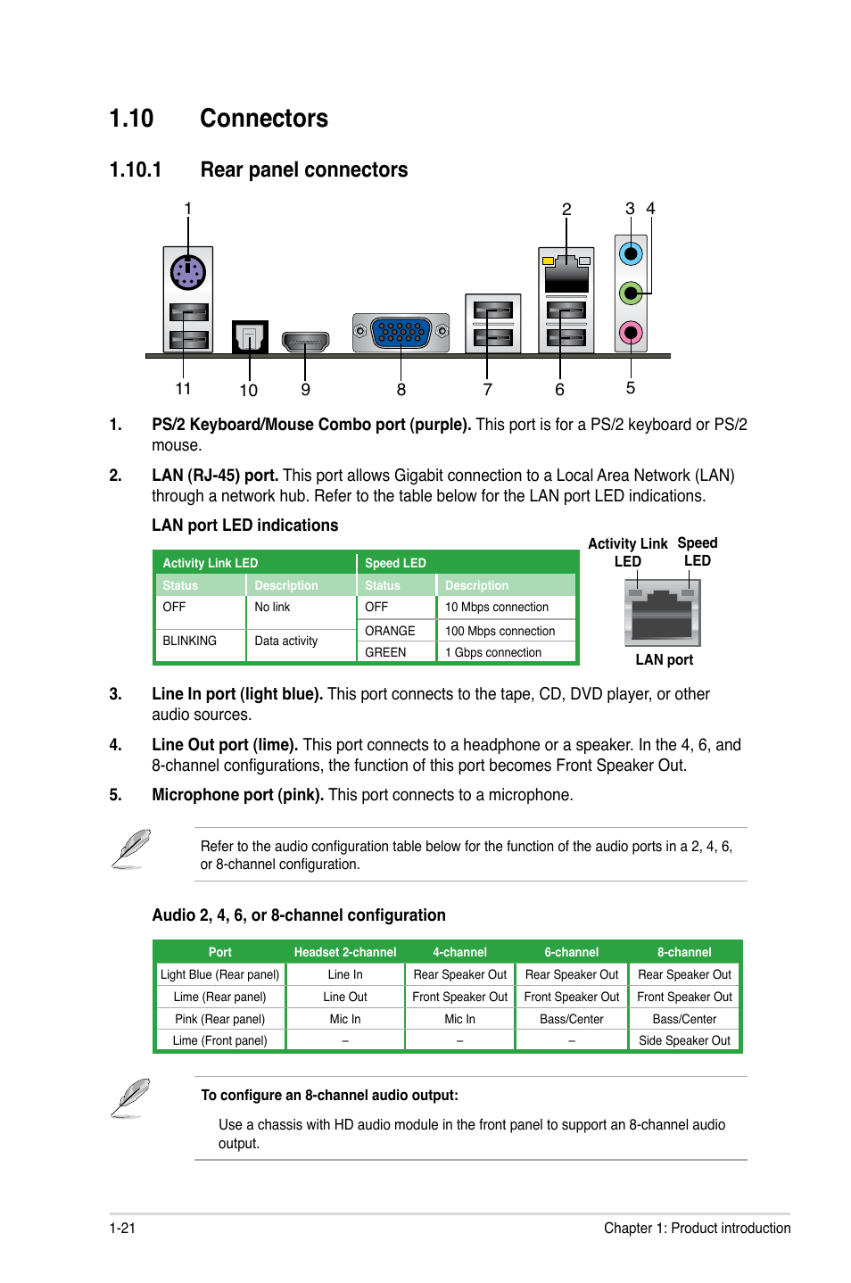 10 connectors, 1 rear panel connectors, 10 connectors -21 | 1 rear panel connectors -21 | Asus P7H55-M/BR User Manual | Page 33 / 68