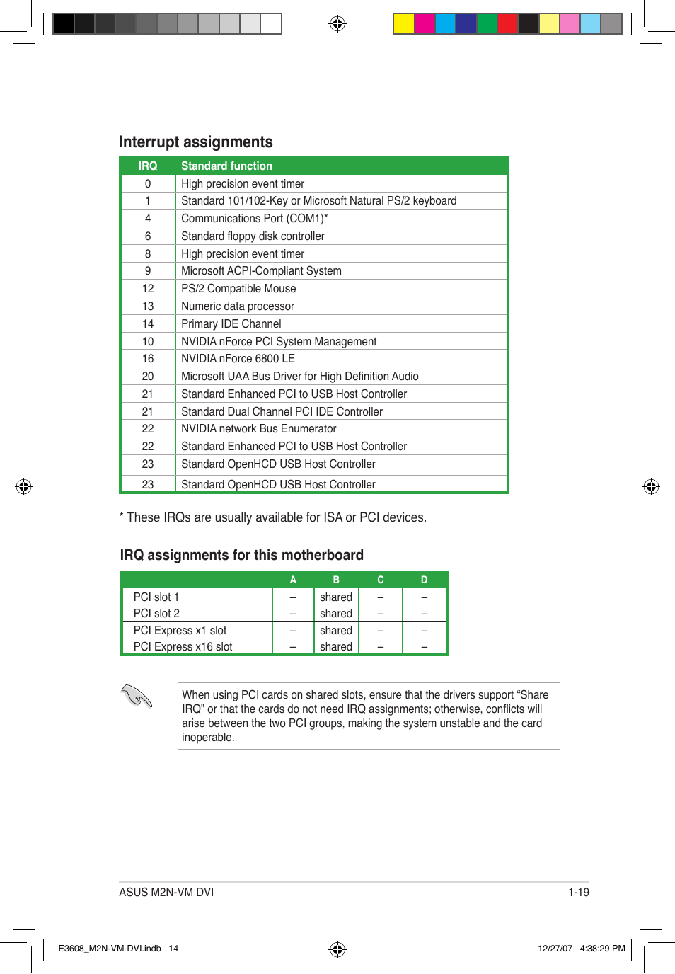 Interrupt assignments, Irq assignments for this motherboard | Asus M2N-VM DVI User Manual | Page 31 / 100