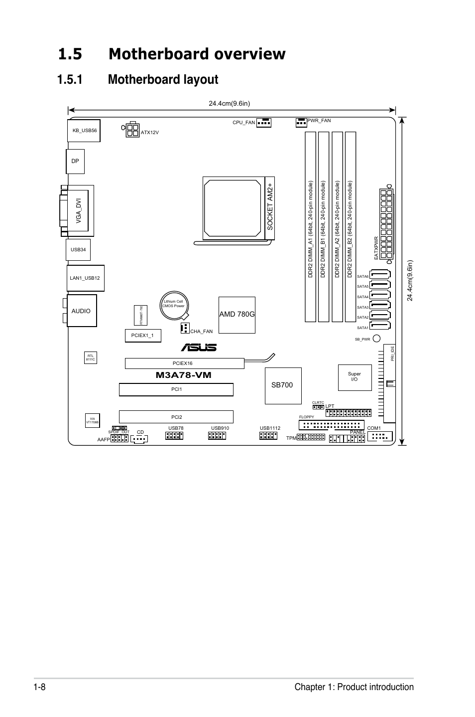 5 motherboard overview, 1 motherboard layout, Motherboard overview -8 1.5.1 | Motherboard layout -8, 8 chapter 1: product introduction, M3a78-vm | Asus M3A78-VM User Manual | Page 20 / 96