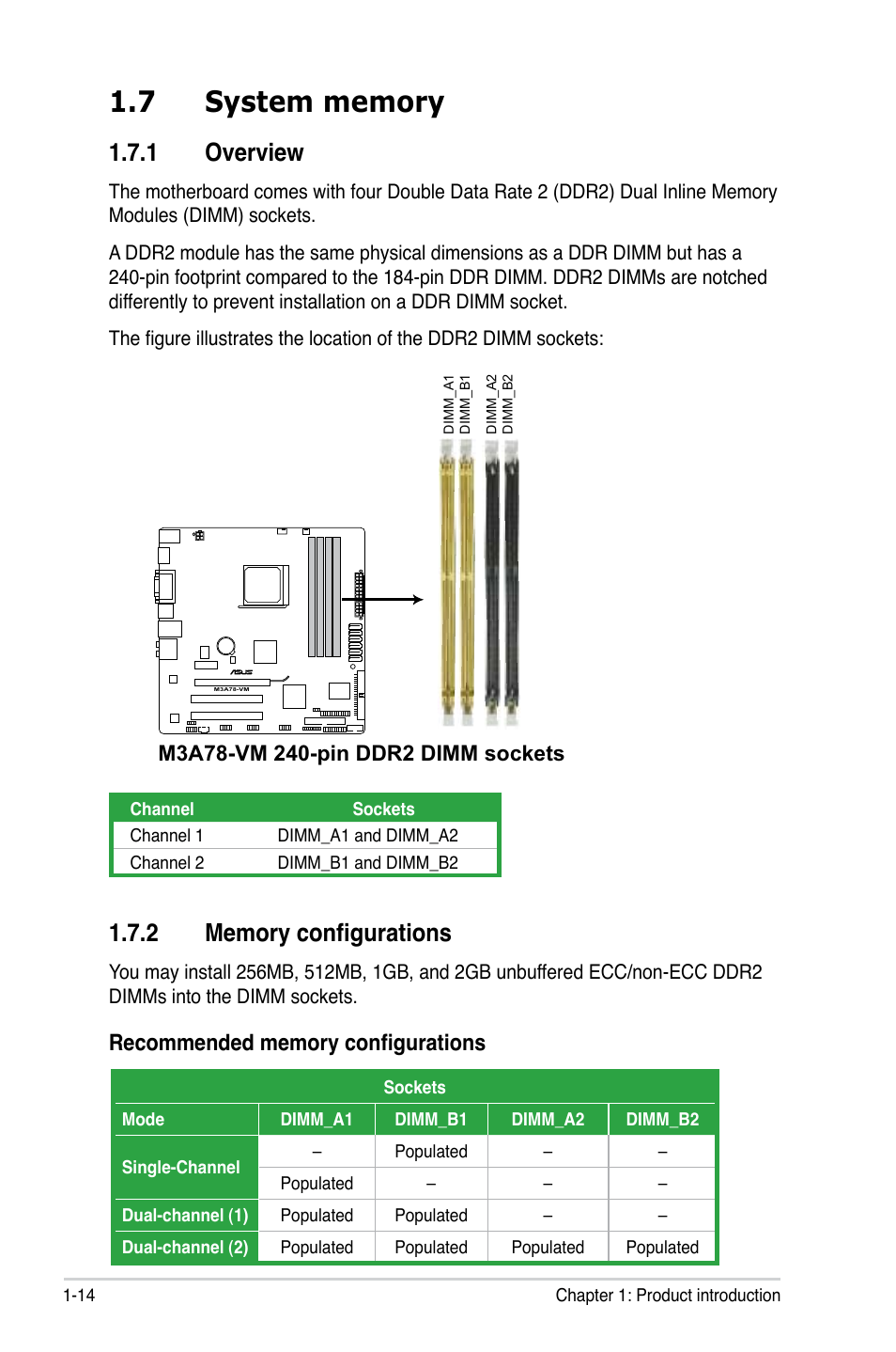 7 system memory, 1 overview, 2 memory configurations | System memory -14 1.7.1, Overview -14, Memory configurations -14 | Asus M3A78-VM User Manual | Page 26 / 96