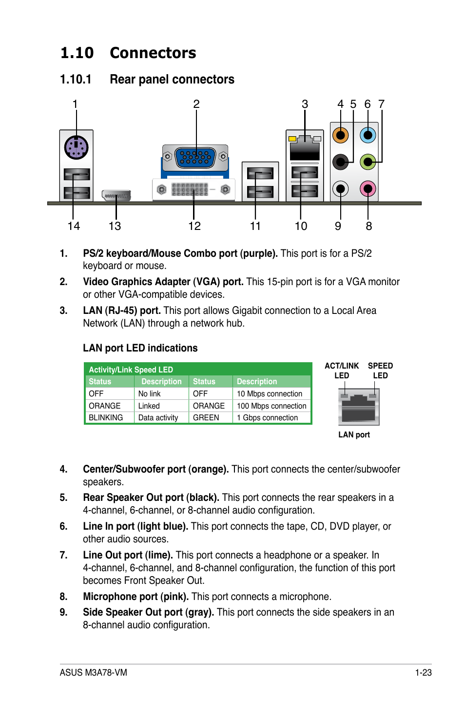 10 connectors, 1 rear panel connectors, 10 connectors -23 | 1 rear panel connectors -23 | Asus M3A78-VM User Manual | Page 35 / 96