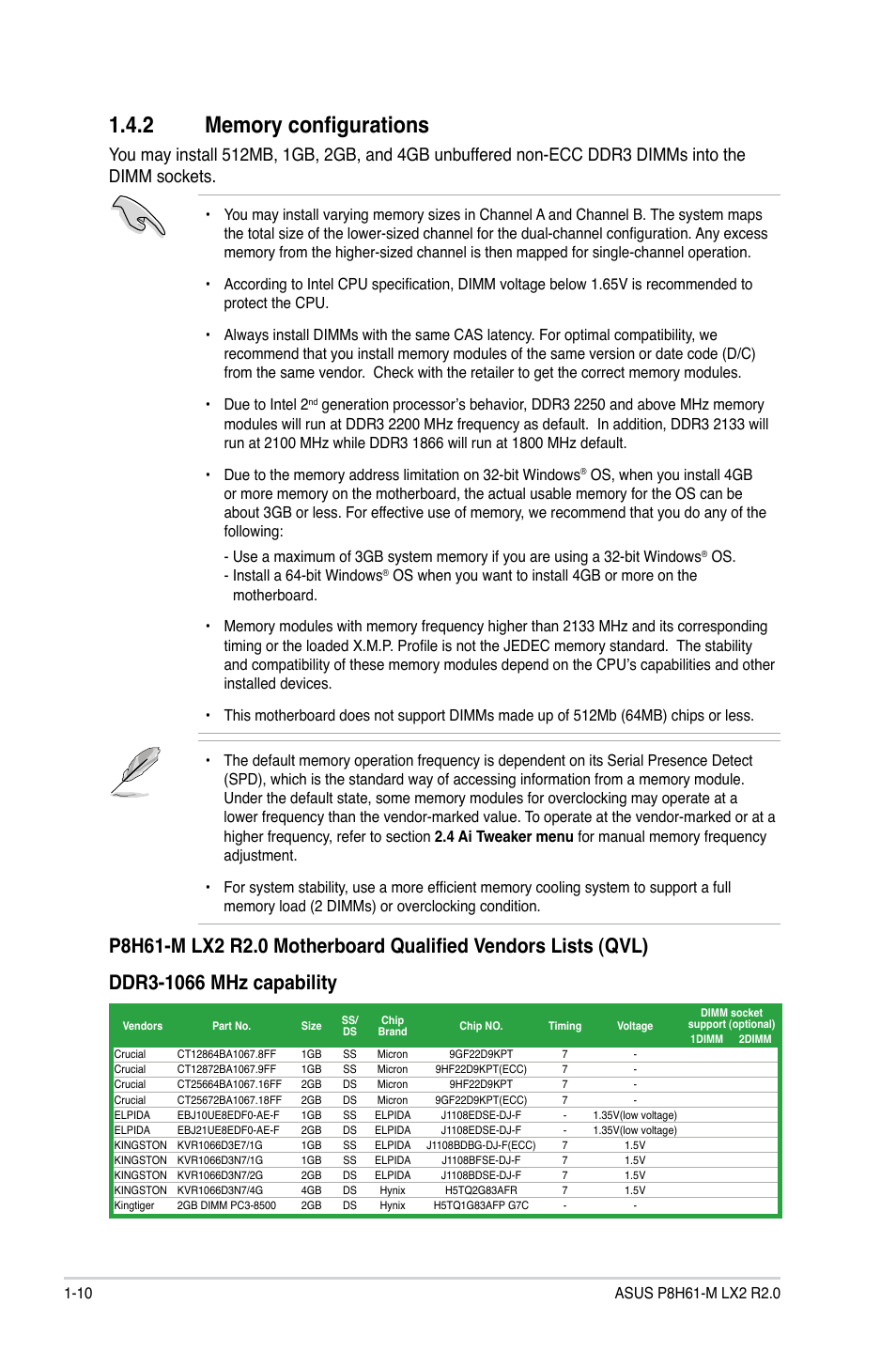 2 memory configurations, Memory configurations -10 | Asus P8H61-M LX2 R2.0 User Manual | Page 20 / 72