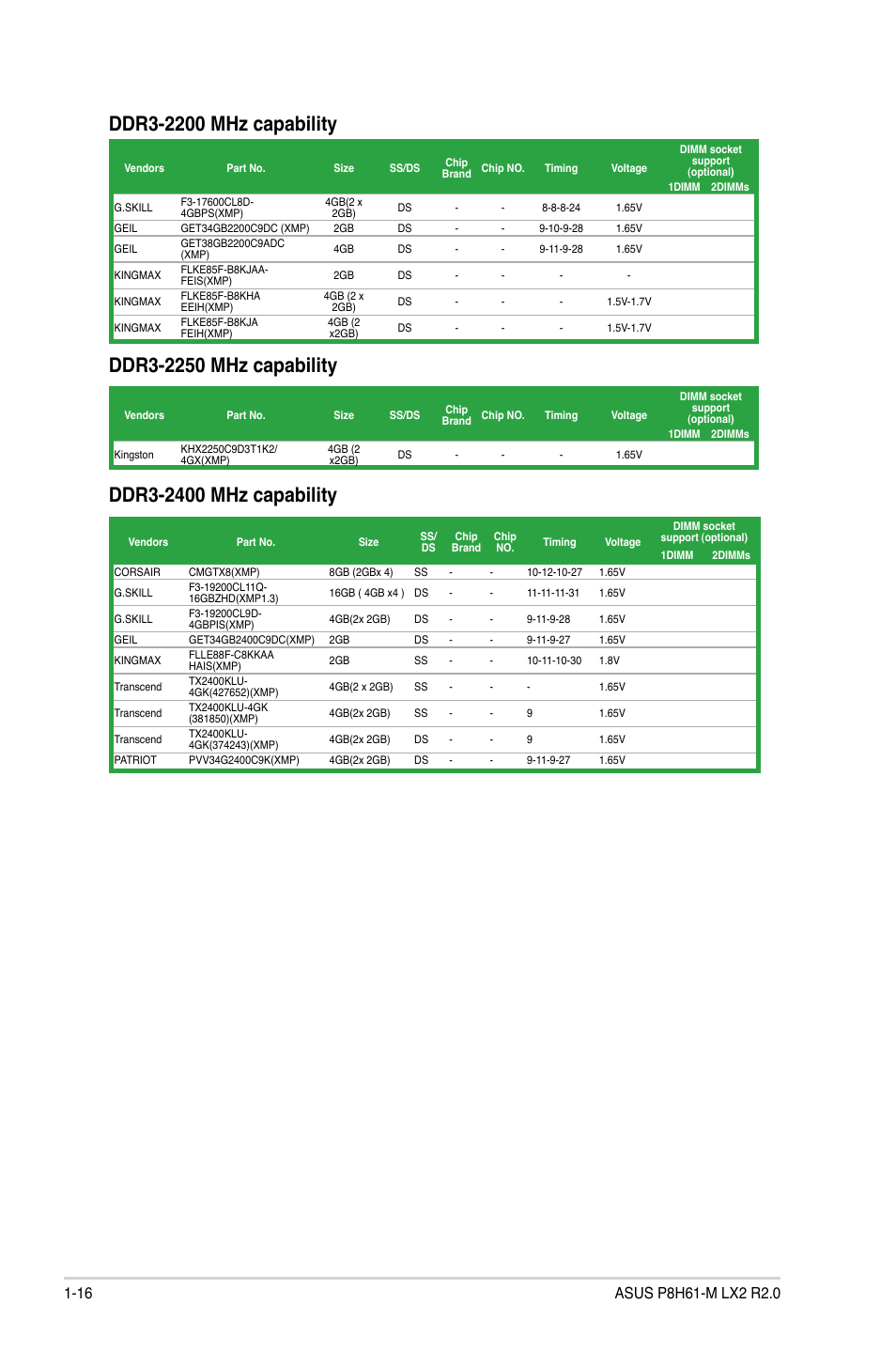 Asus P8H61-M LX2 R2.0 User Manual | Page 26 / 72