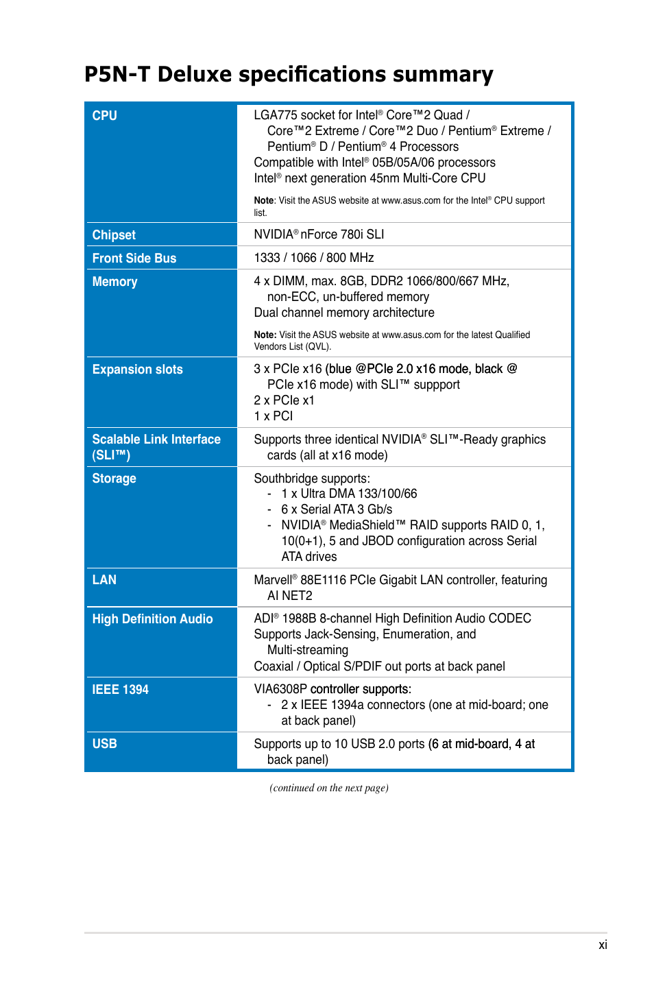 P5n-t deluxe specifications summary | Asus P5N-T Deluxe User Manual | Page 11 / 64