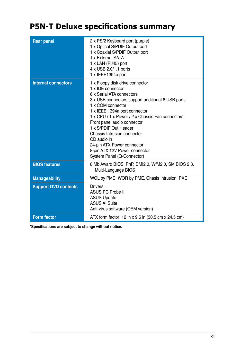 Asus P5N-T Deluxe User Manual | Page 13 / 64