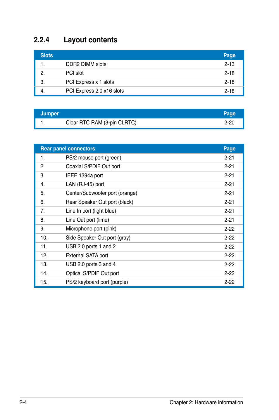 4 layout contents | Asus P5N-T Deluxe User Manual | Page 30 / 64