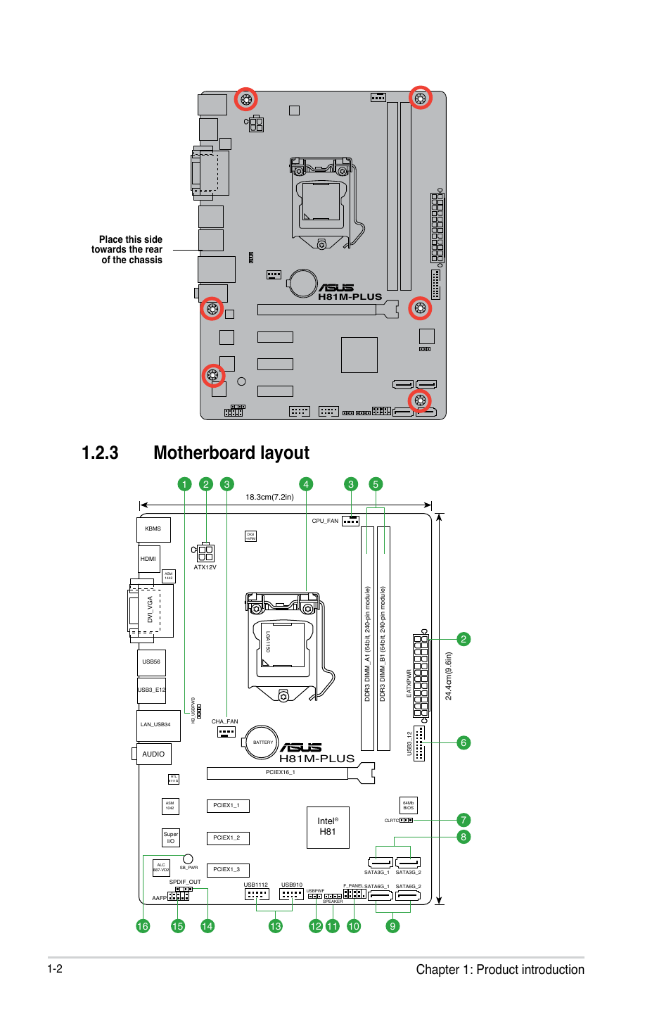 3 motherboard layout, Chapter 1: product introduction, Place this side towards the rear of the chassis | H81m-plus | Asus H81M-PLUS User Manual | Page 10 / 74