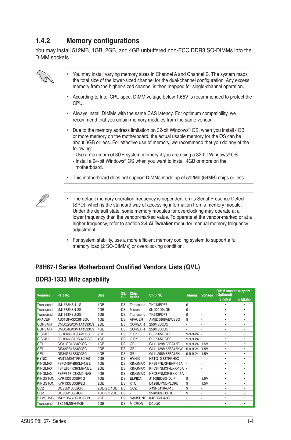 2 memory configurations, Memory configurations -4 | Asus P8H67-I PRO User Manual | Page 15 / 59