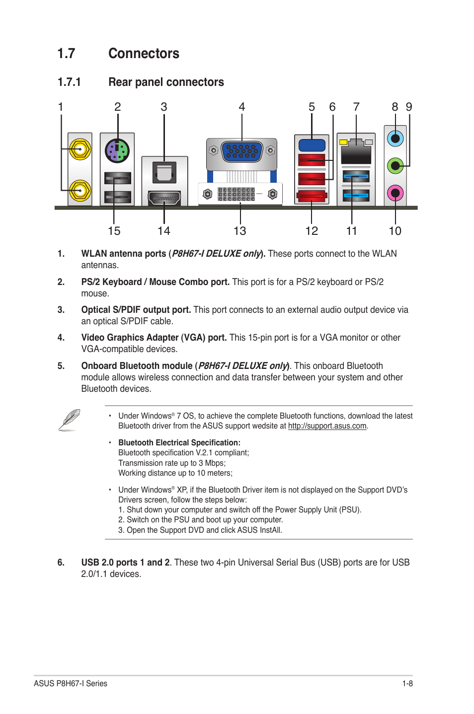 7 connectors, 1 rear panel connectors, Connectors -8 1.7.1 | Rear panel connectors -8 | Asus P8H67-I PRO User Manual | Page 19 / 59