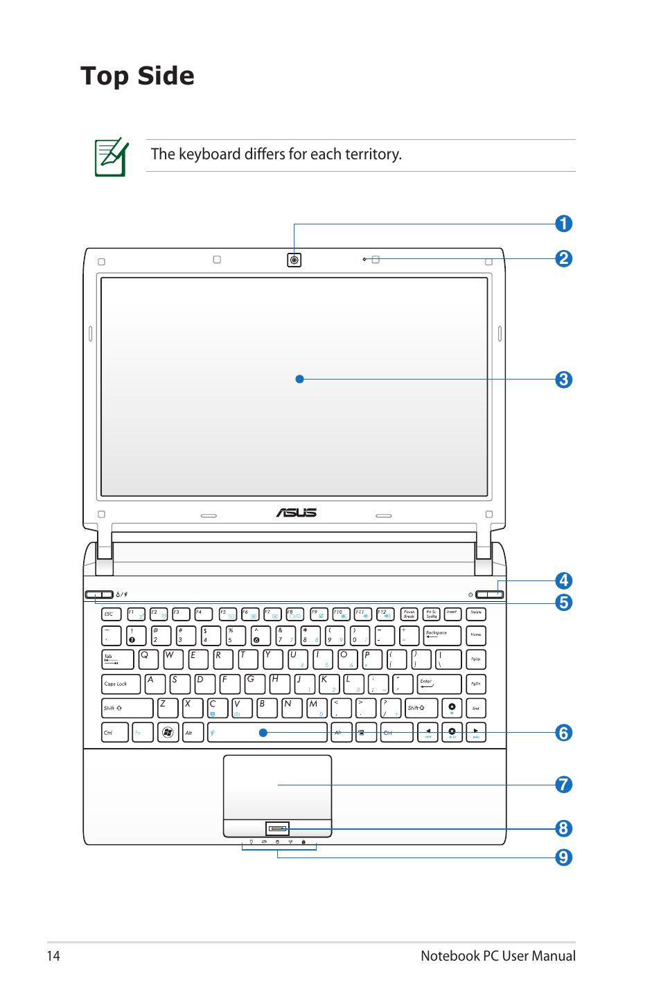 Top side | Asus X4MSG User Manual | Page 14 / 100