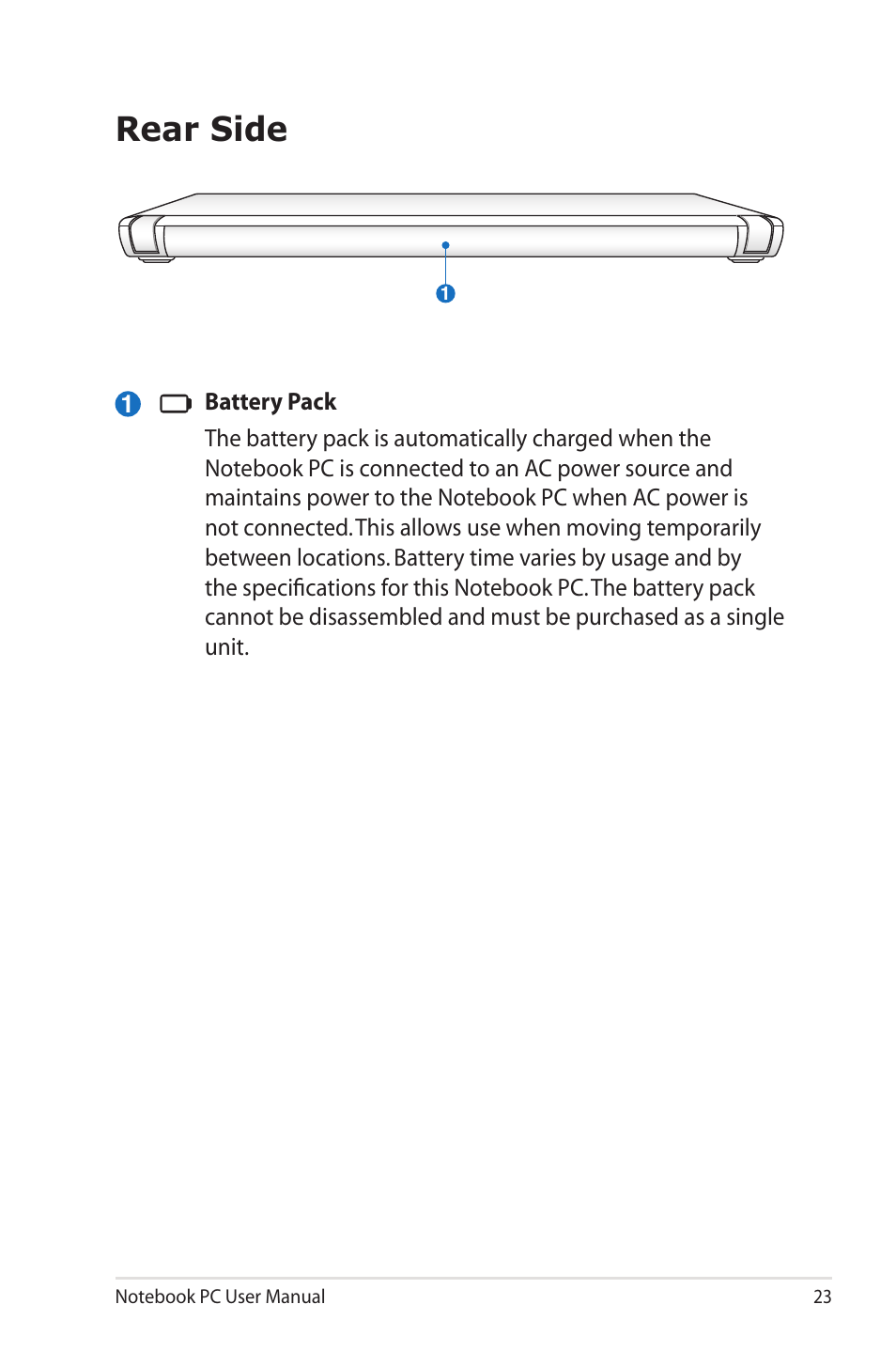 Rear side | Asus X4MSG User Manual | Page 23 / 100