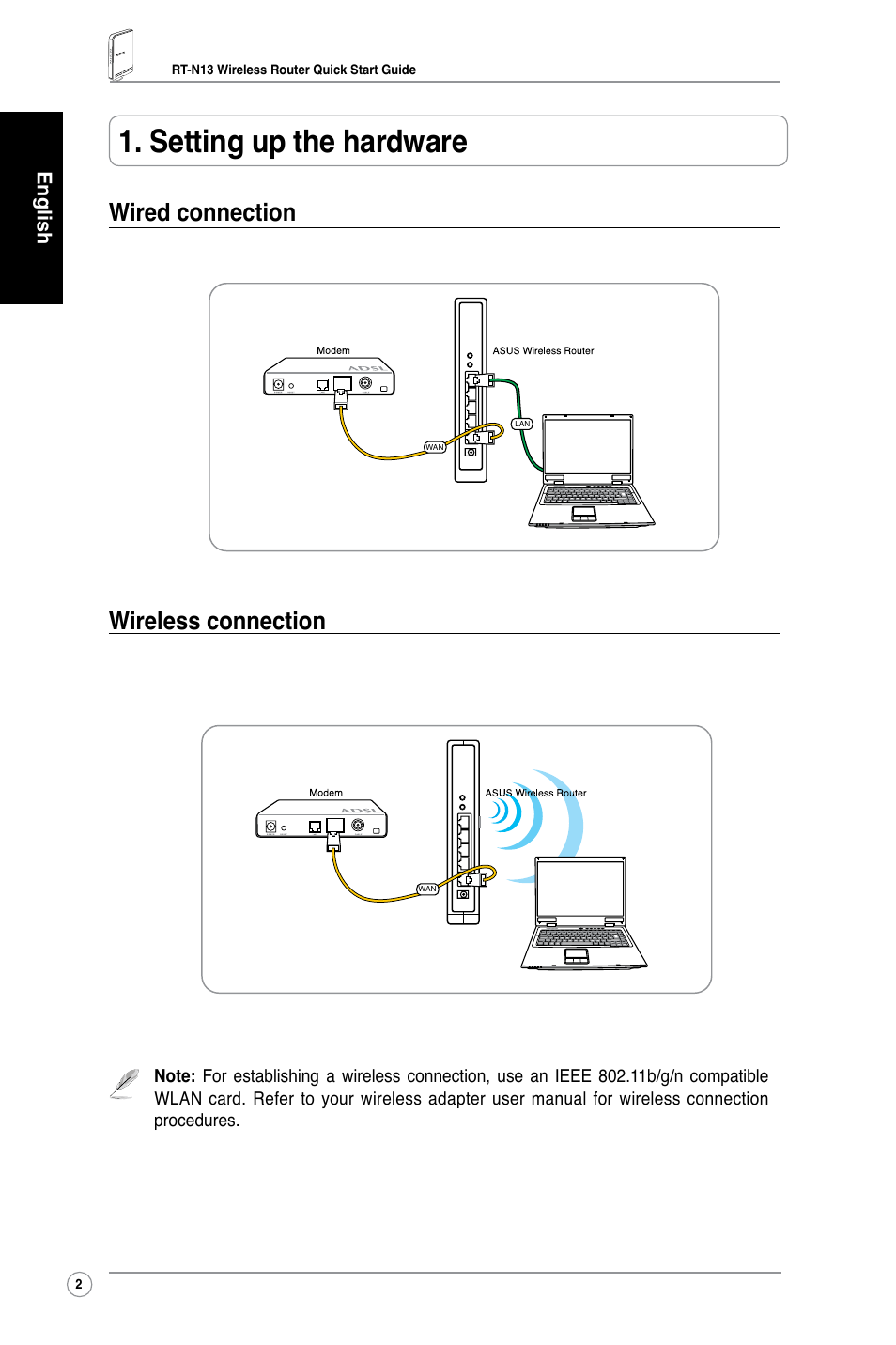 Setting up the hardware, Wired connection wireless connection | Asus RT-N13 User Manual | Page 4 / 65