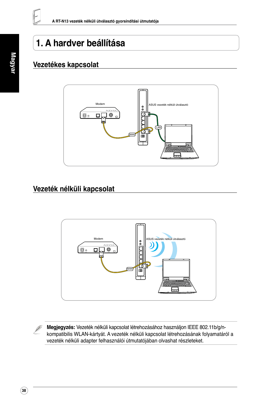 A hardver beállítása, Vezetékes kapcsolat vezeték nélküli kapcsolat, Magyar | Asus RT-N13 User Manual | Page 40 / 65