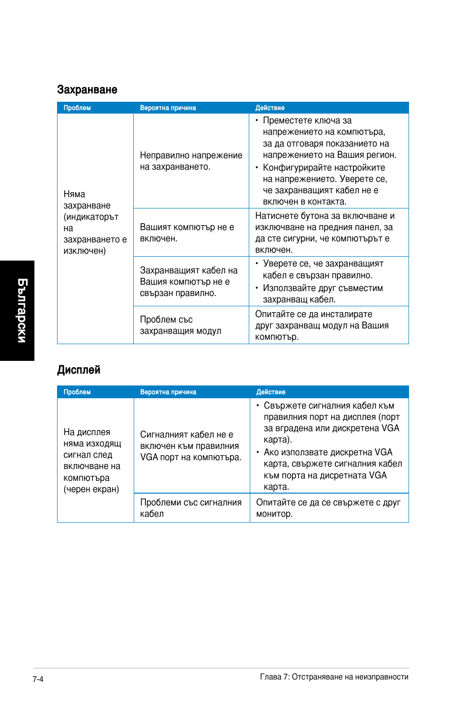 Български, Захранване, Дисплей | Asus CG8350 User Manual | Page 224 / 227