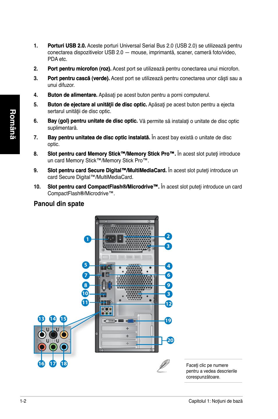 Română, Panoul din spate | Asus CG8350 User Manual | Page 88 / 227