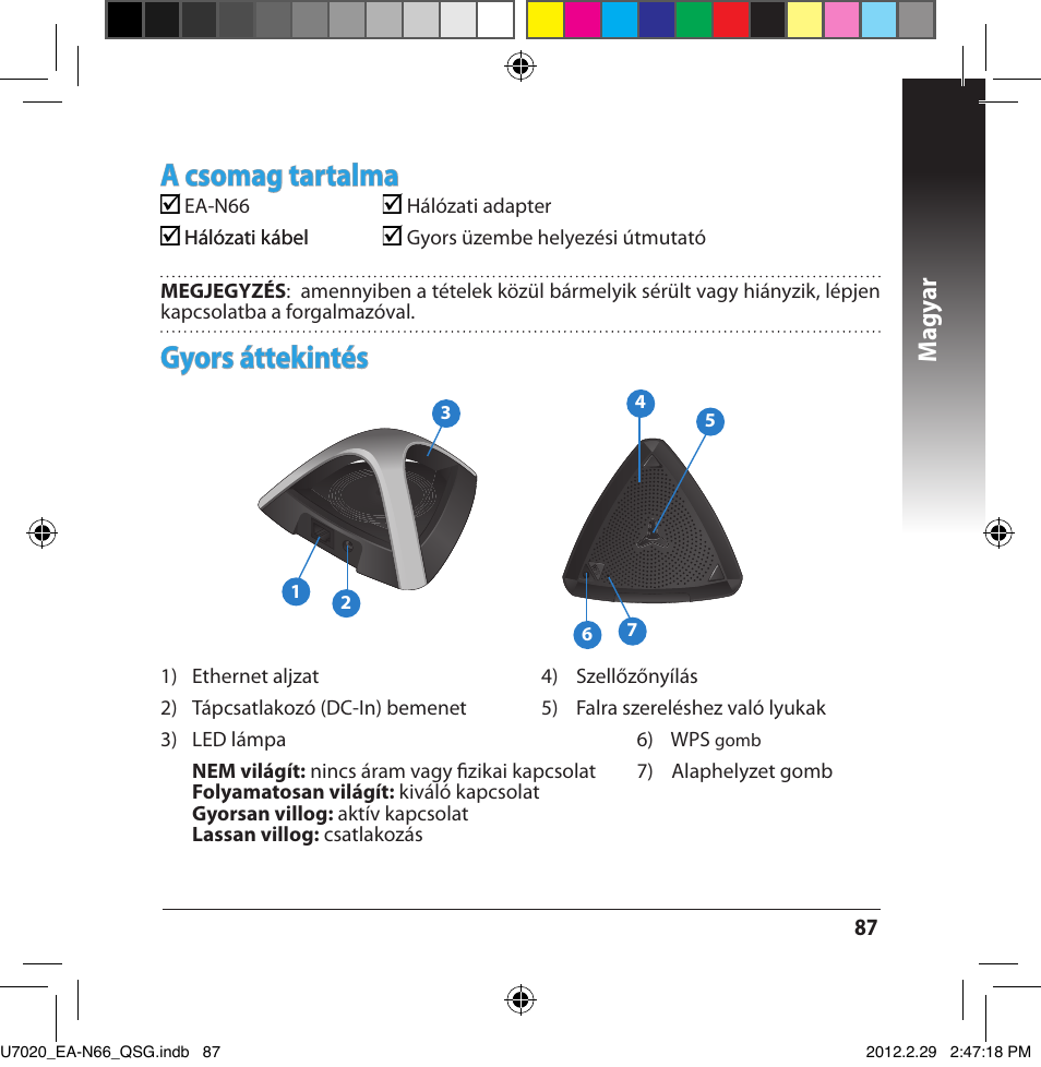 Gyors áttekintés, A csomag tartalma, Magy ar | Asus EA-N66 User Manual | Page 87 / 170