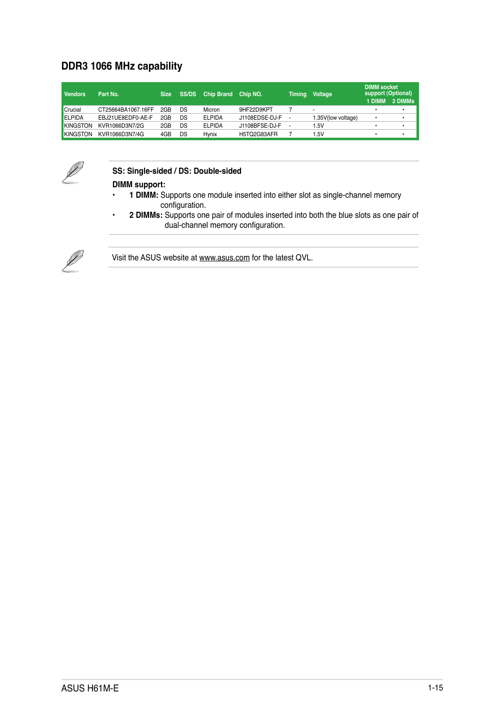 Asus h61m-e | Asus H61M-E User Manual | Page 27 / 78