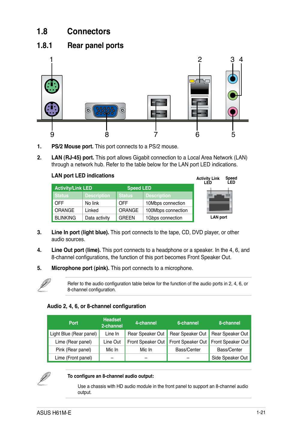 8 connectors, 1 rear panel ports | Asus H61M-E User Manual | Page 33 / 78