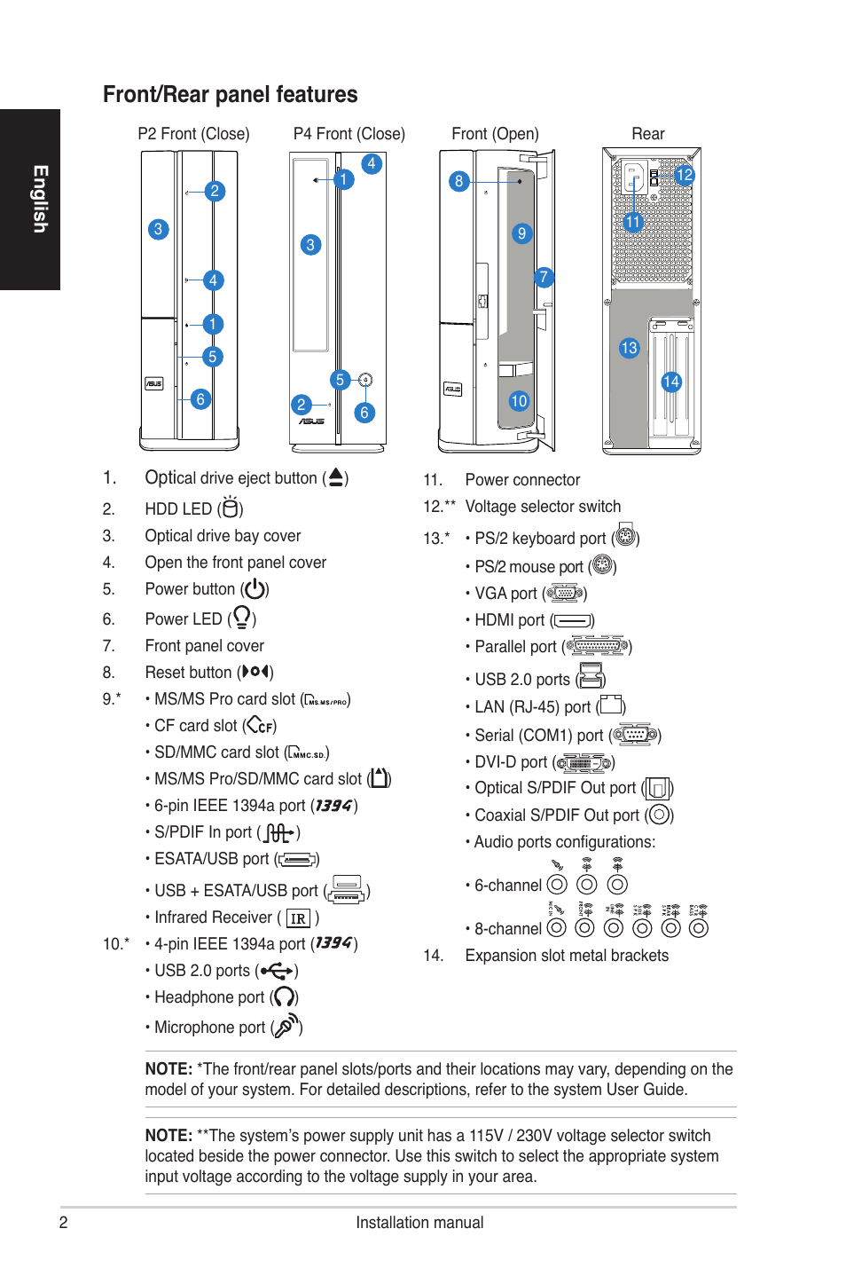 Front/rear panel features | Asus P2-P5945GCX User Manual | Page 2 / 8